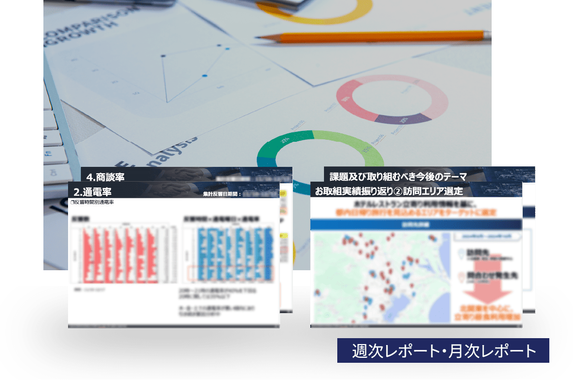高速PDCAによるスピード感