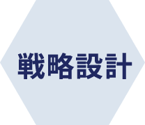 戦略設計