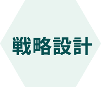 戦略設計