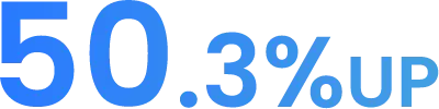 50.3%UP